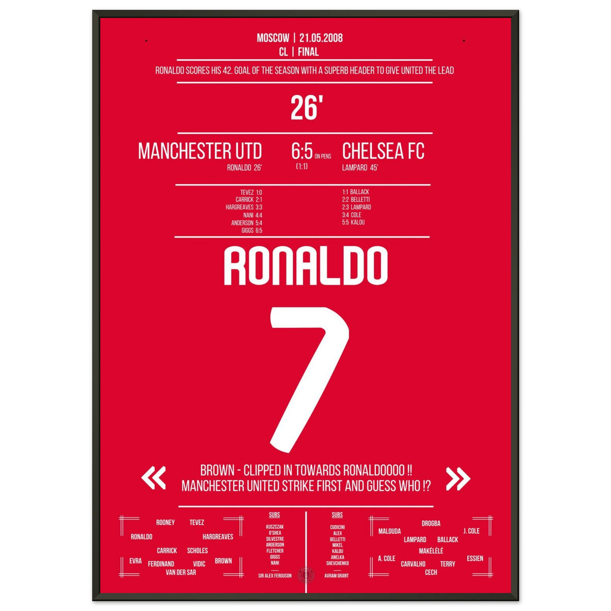 Ronaldo Scores a Remarkable Header in the English Final Against Chelsea
