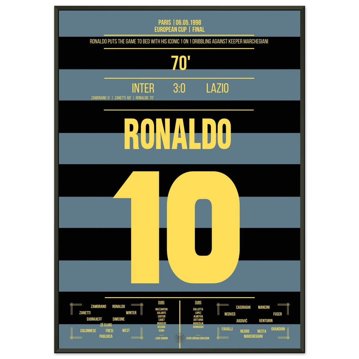 Ronaldo's famous stepover in a one-on-one duel with keeper Marchegiani