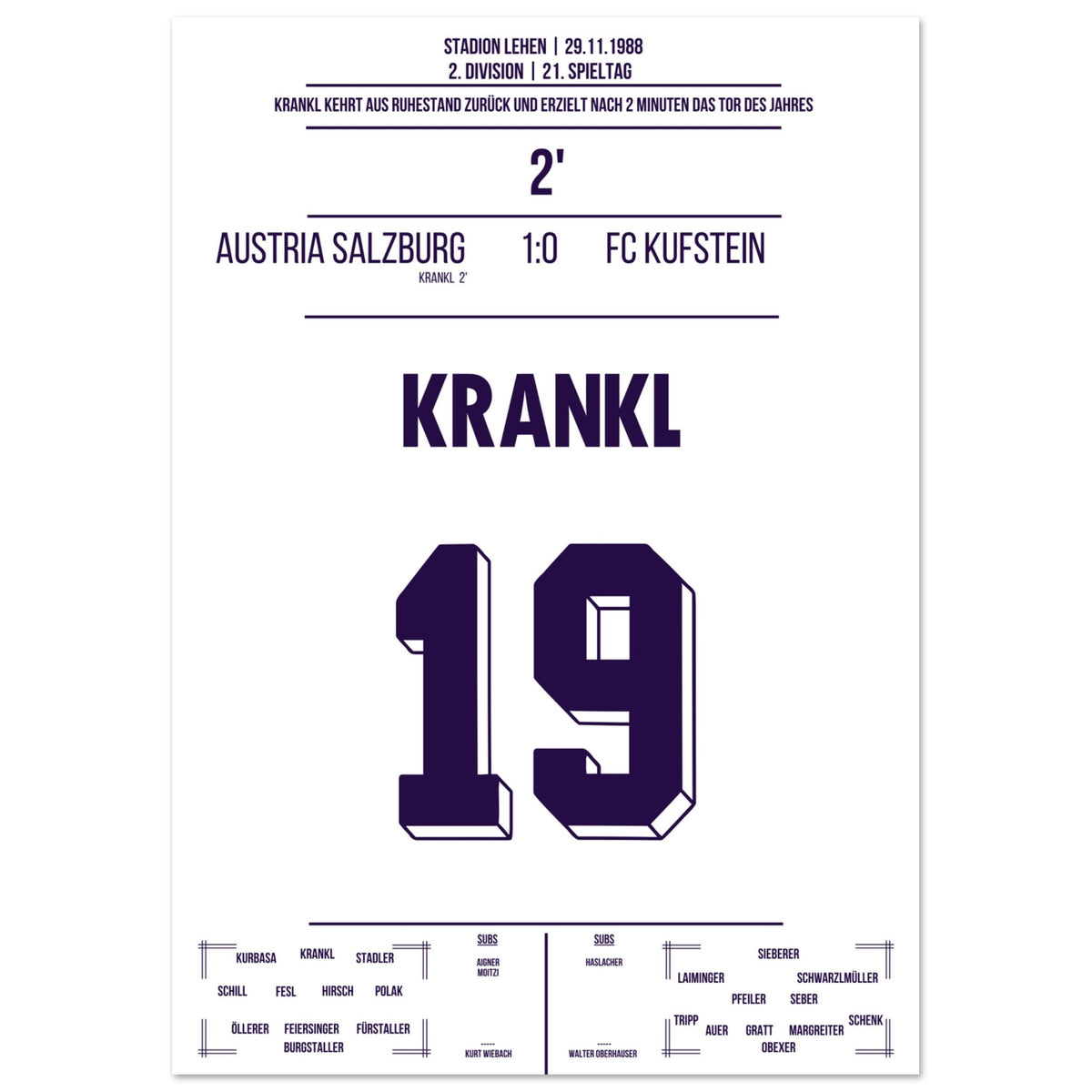 Krankl: from retirement to Goal of the Year in 2 minutes