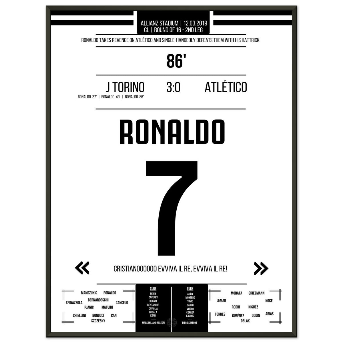 Ronaldo's revenge on Atlético in the 2019 round of 16 second leg