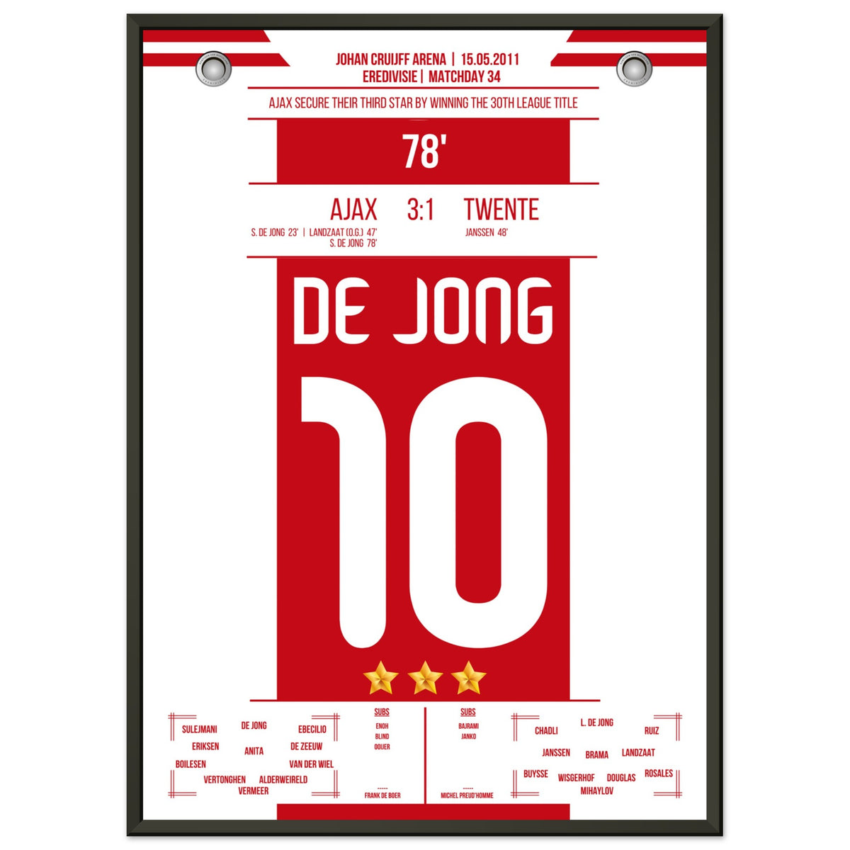 Ajax Claim Third Star by Winning Their 30th Title