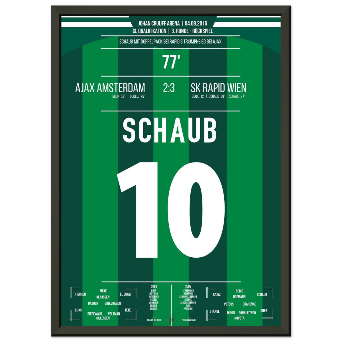 Schaub's brace fires Rapid past Ajax into the next round