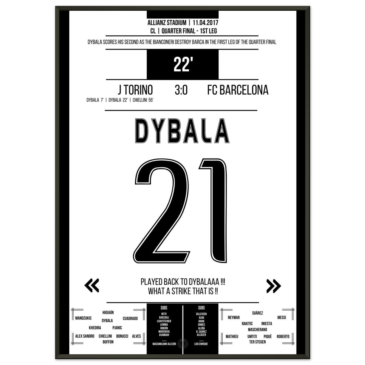 Dybala's Brace in Impressive Home Win Against Barcelona