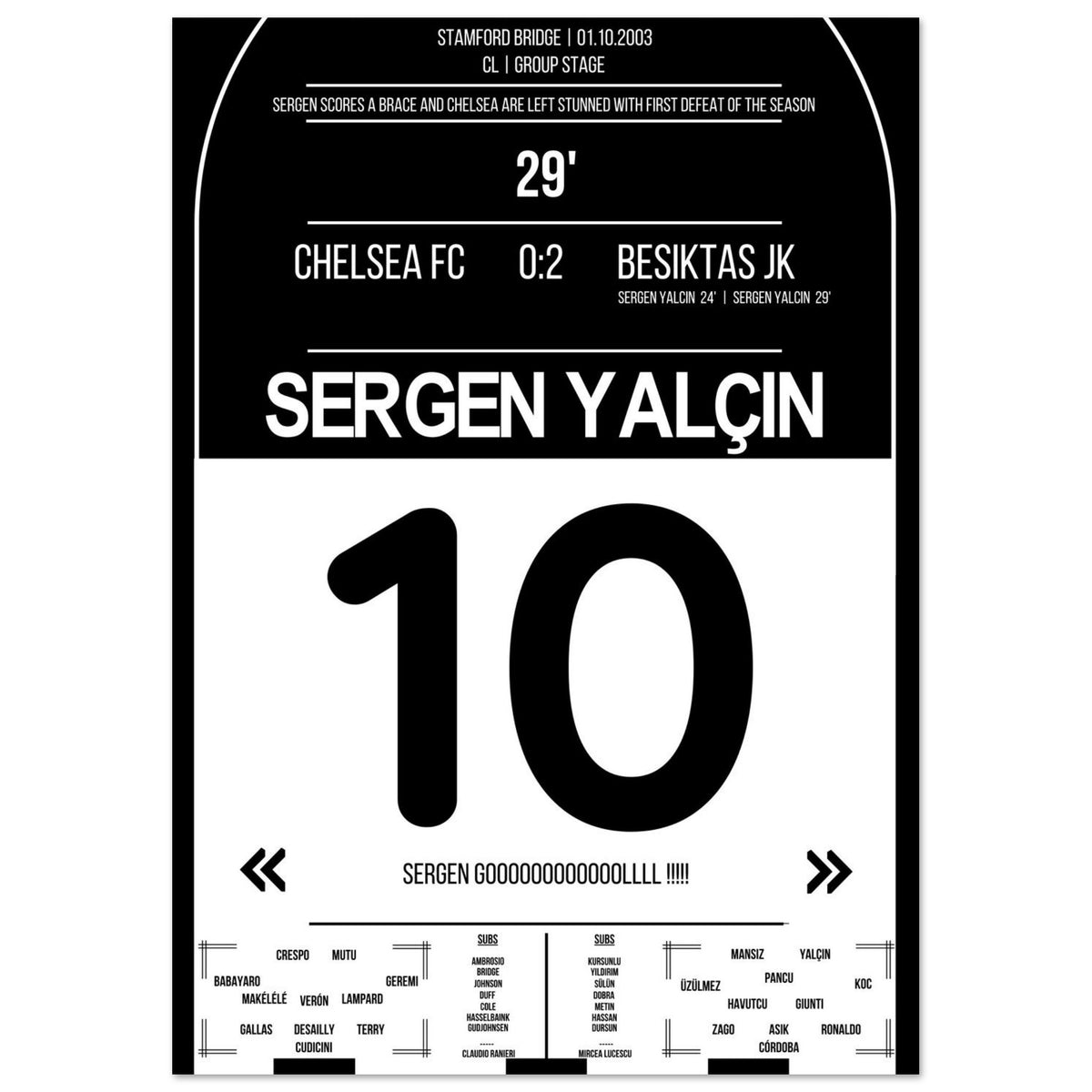 Sergen Yalcin with a brace in Besiktas' win at Stamford Bridge 2003
