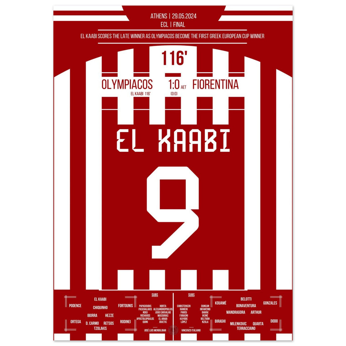 El Kaabi fires Olympiacos to their first ever European title