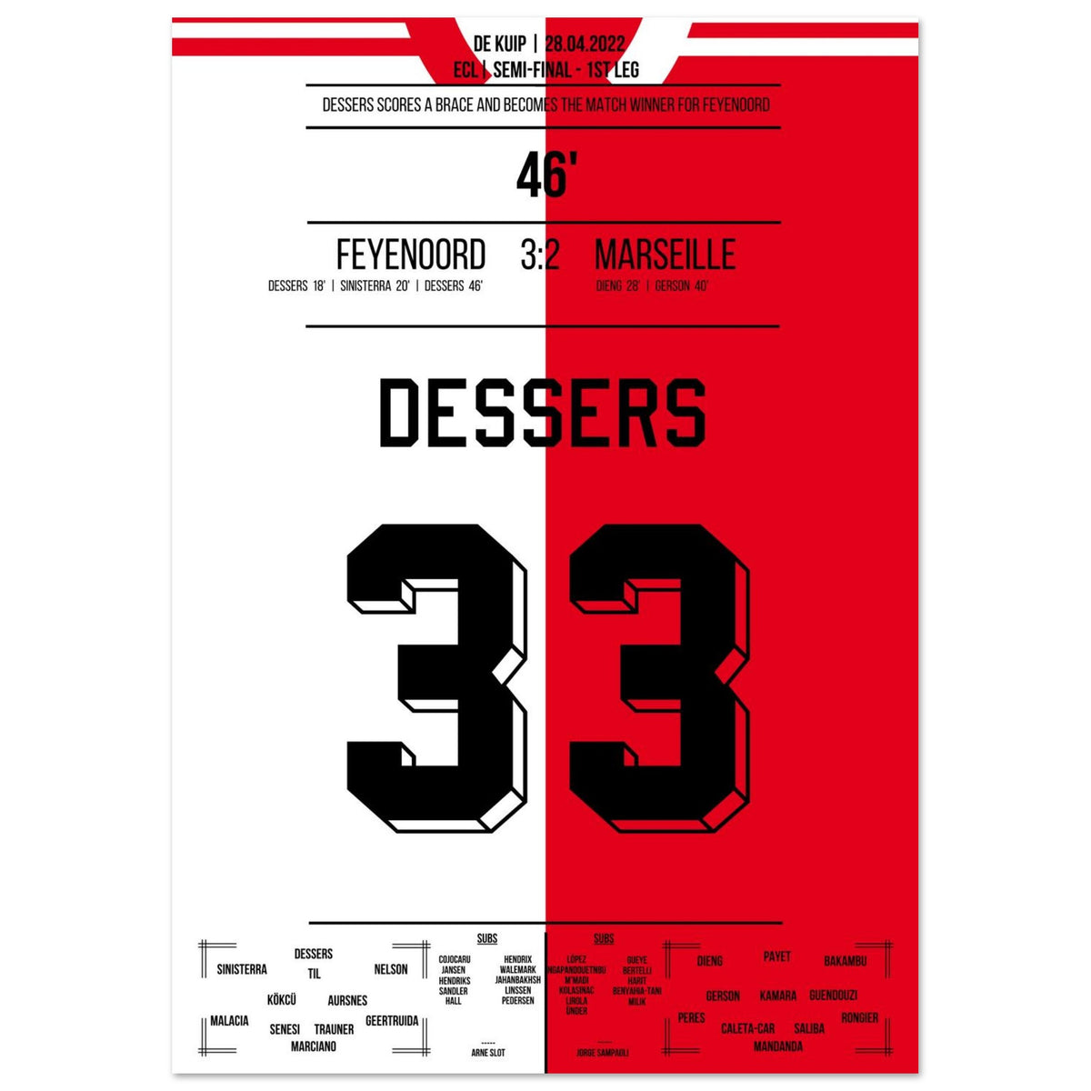 Dessers the Matchwinner in the 2022 Semi-final First Leg Against Marseille