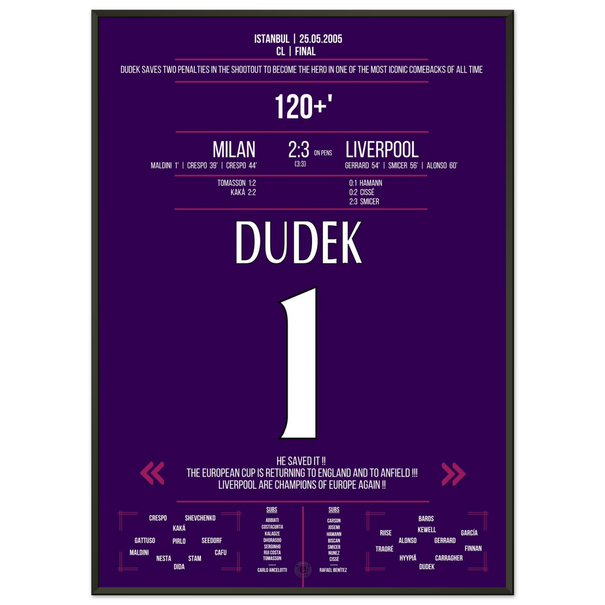 That One Night in Istanbul – Dudek the Hero of the 2005 Final