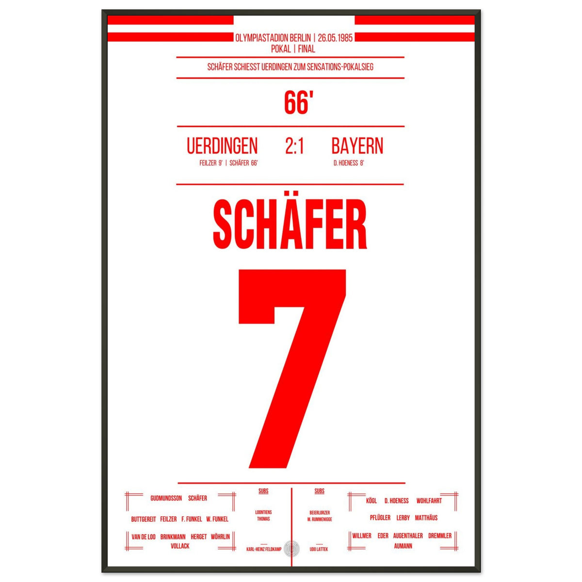 Uerdingen's Cup Win Against Bayern 1985