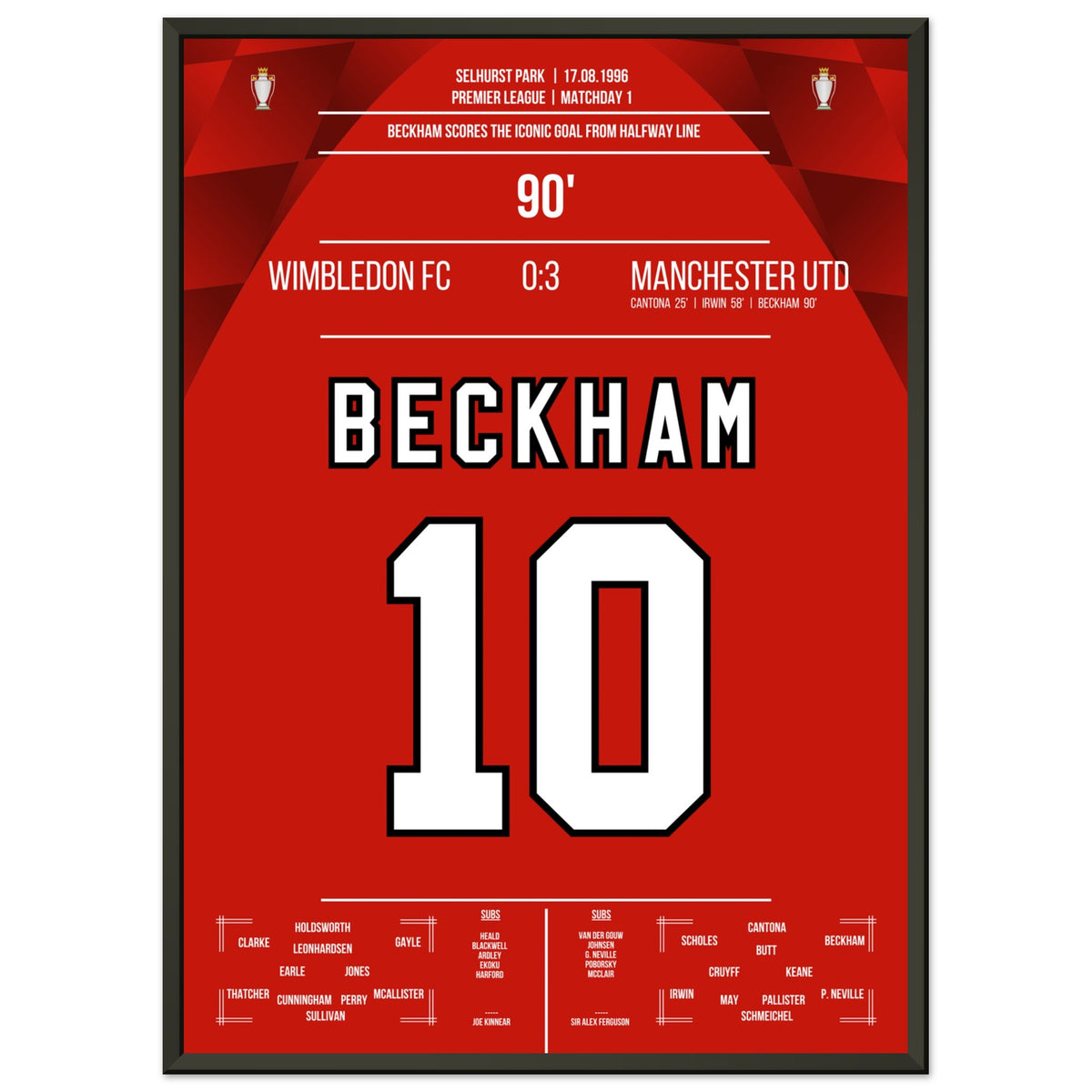 Beckham's Goal from the Halfway Line in the Away Match against Wimbledon 1996