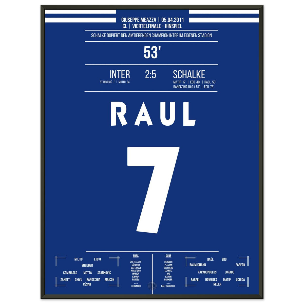 Raul Show in Gala Win Over Defending Champions Inter in CL Quarter-Final 2011