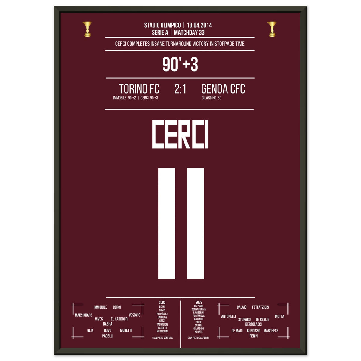 Cerci scores to complete the crazy comeback win against Genoa