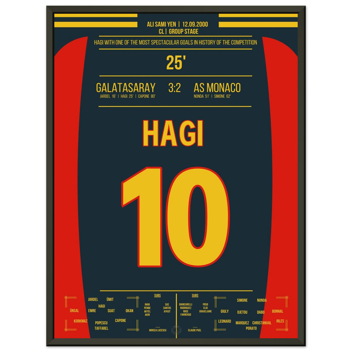 Hagi's Long-Range Wonder Goal Against Monaco