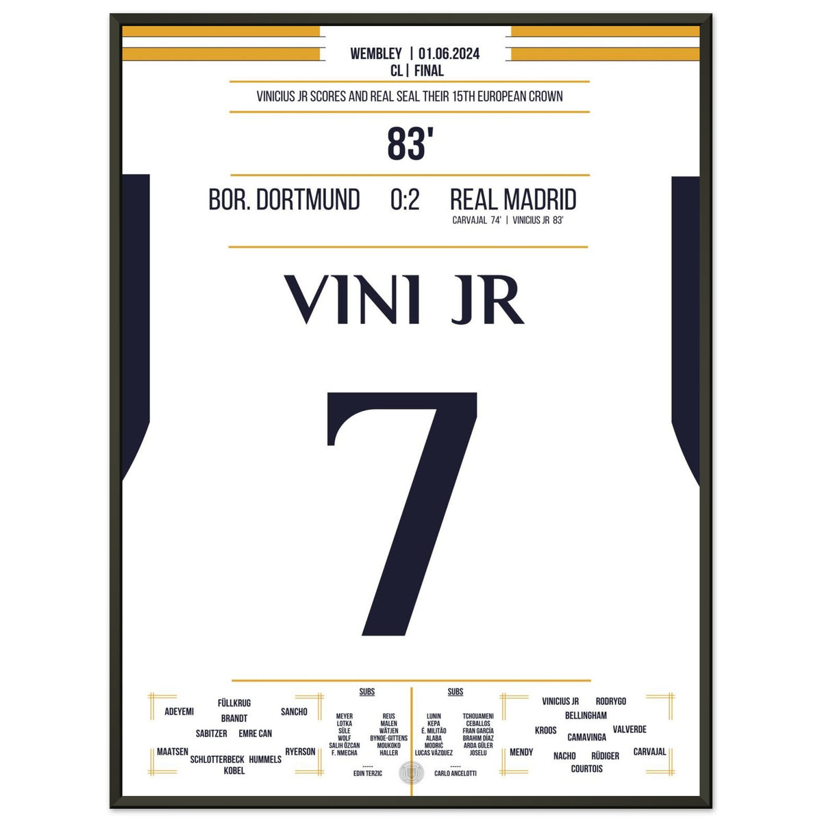 Vinicius Jr scores as Real win the club's 15th CL title