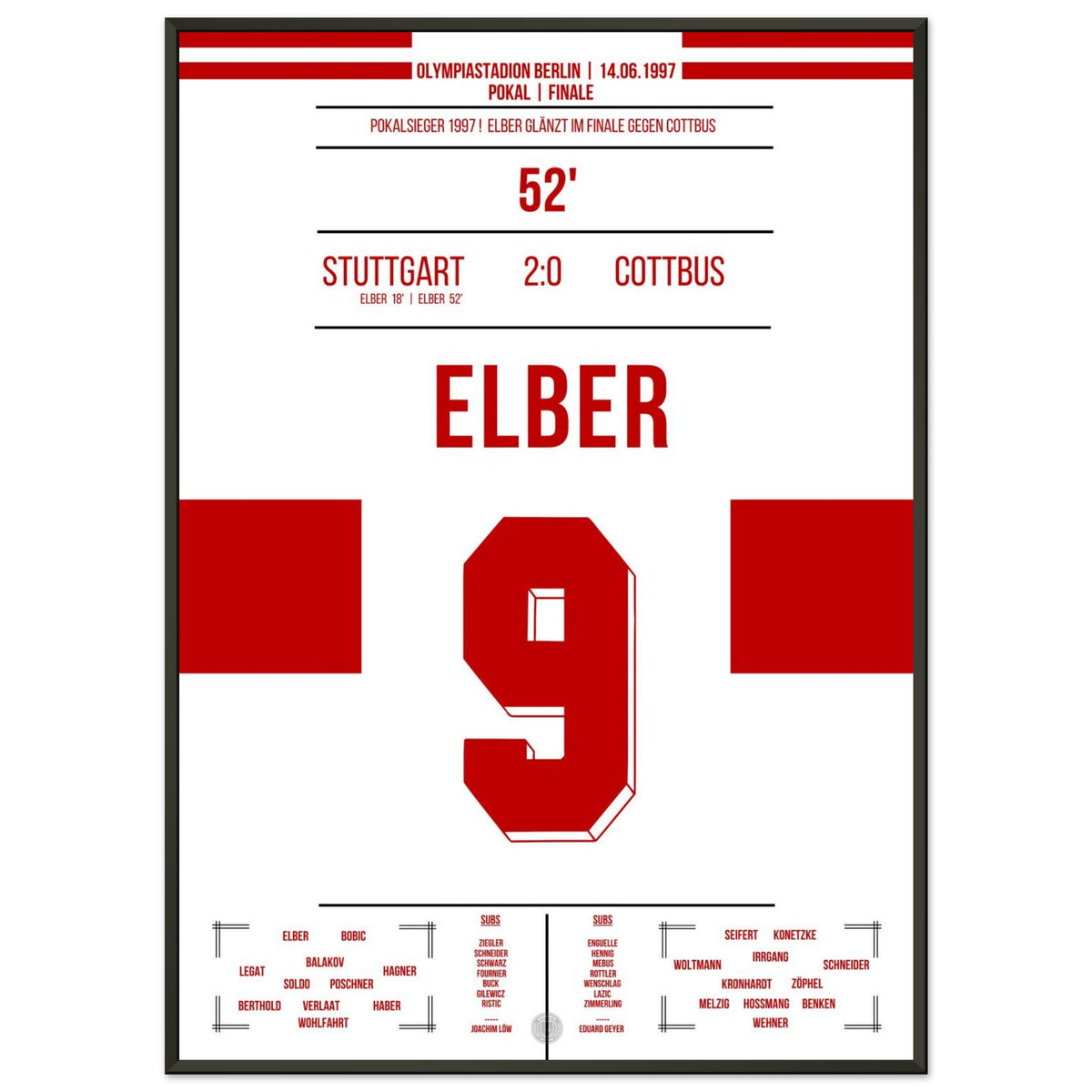 Elber's brace in the DFB-Pokal final 1997