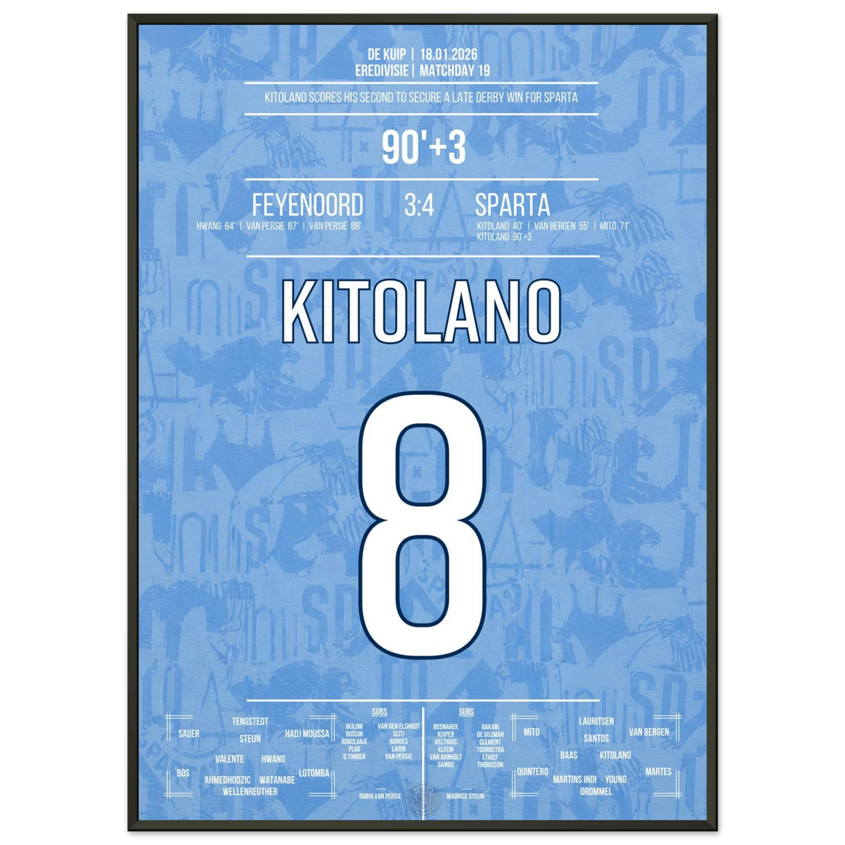 Kitolano scores in stoppage time to seal derby win