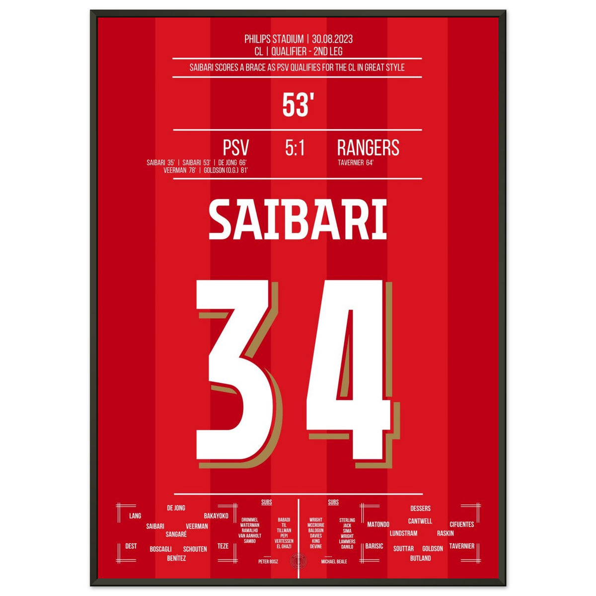 Saibari's brace on the way to CL qualification