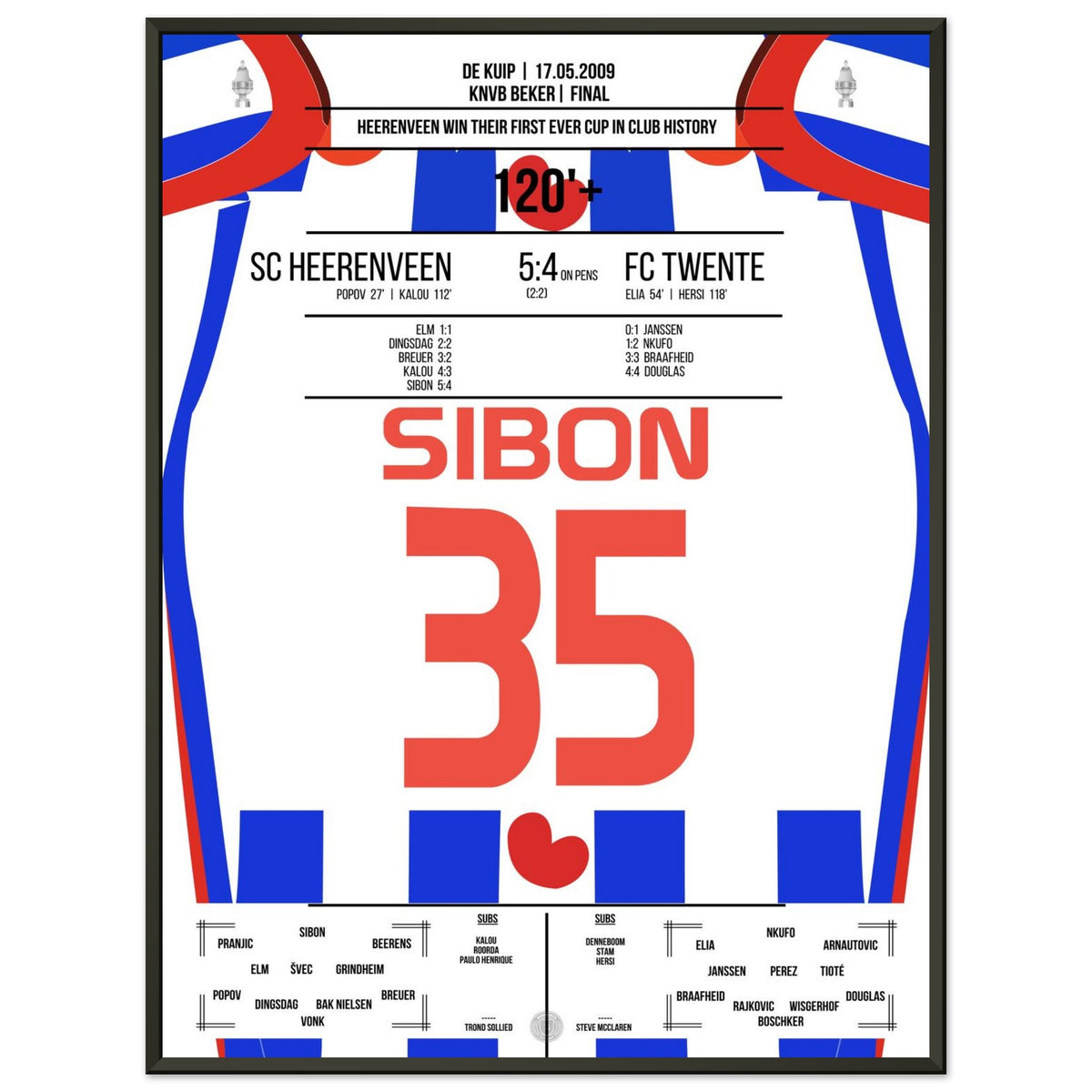 Sibon Fires Heerenveen to First Title in Club History