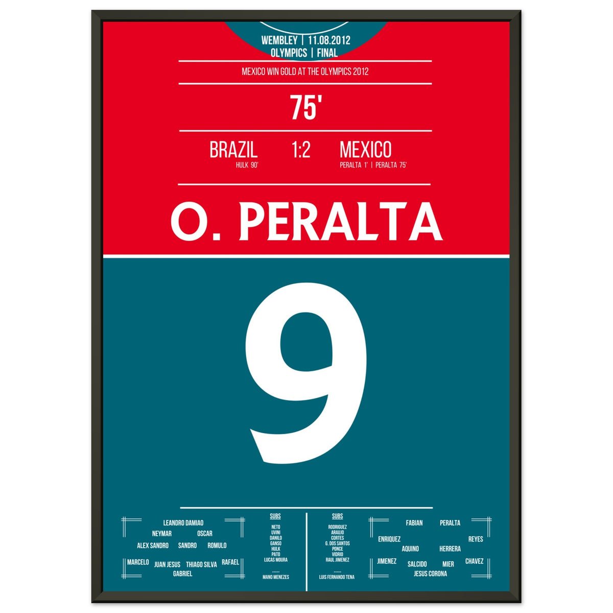 Mexico wins Olympic gold in the final against Brazil in 2012
