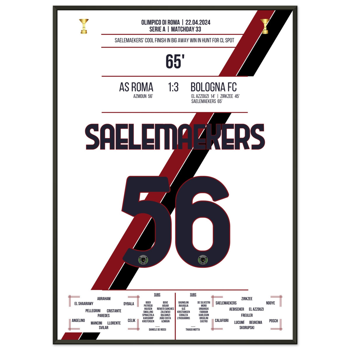 Saelemaekers' cool finish in a big-points away win in the fight for CL places