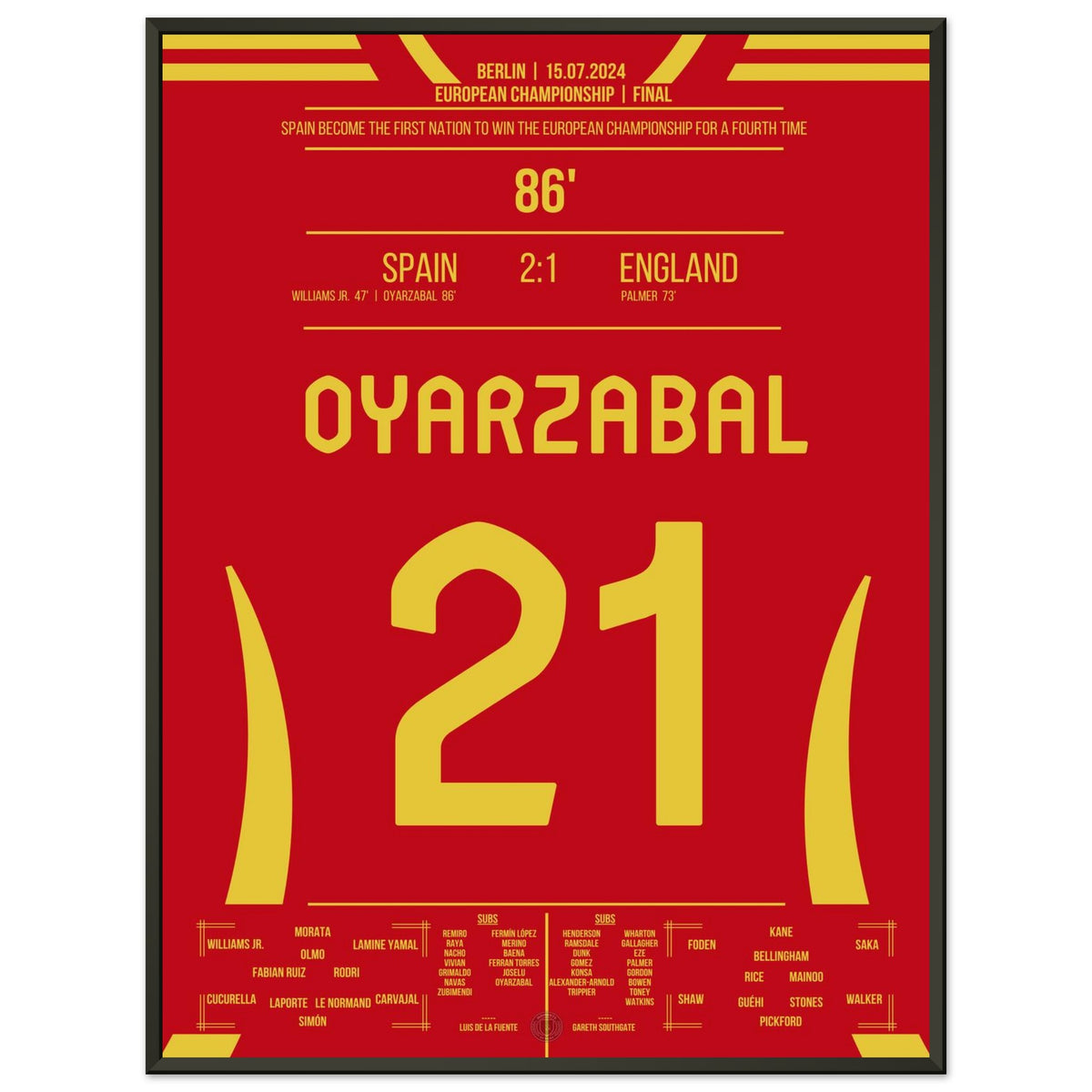 Oyarzabal fires Spain to the 2024 European Championship title