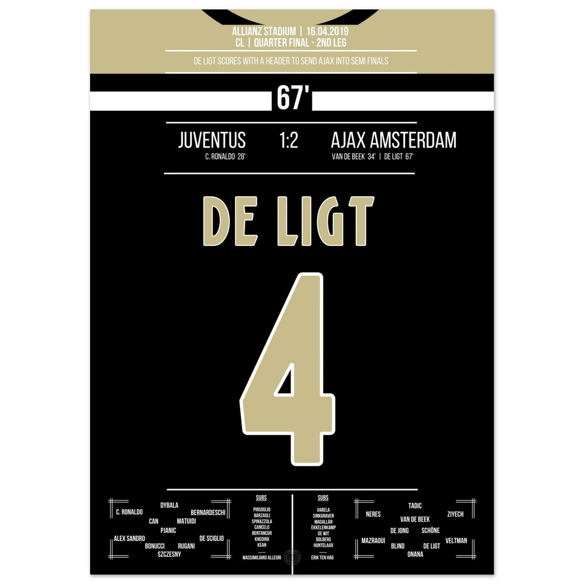 De Ligt heads Ajax into the CL semi-final