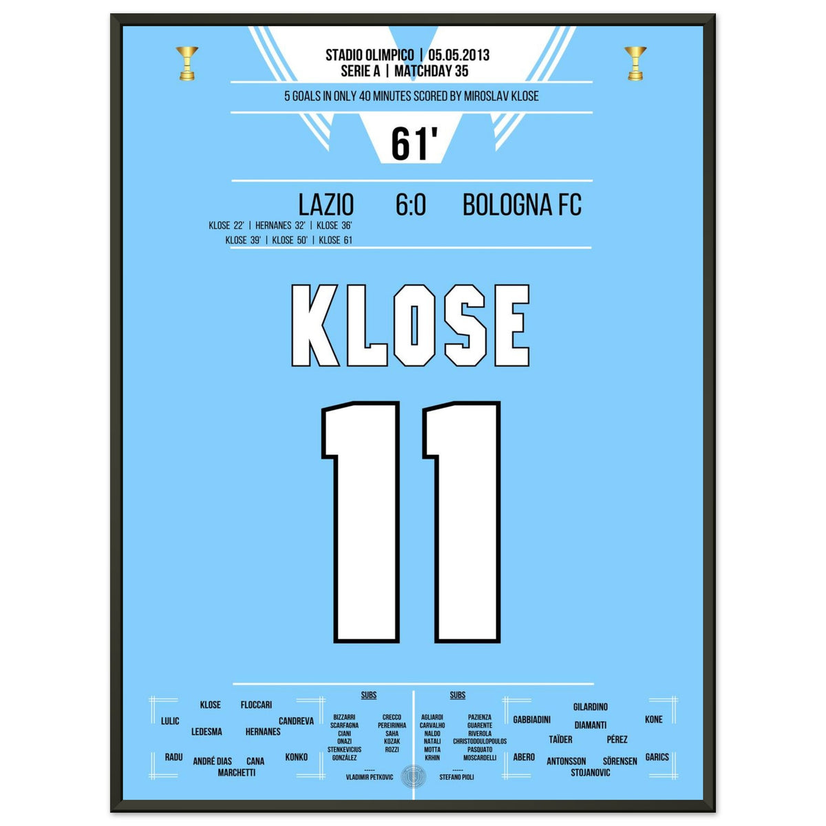 Klose single-handedly demolishes Bologna with a historic five-goal haul