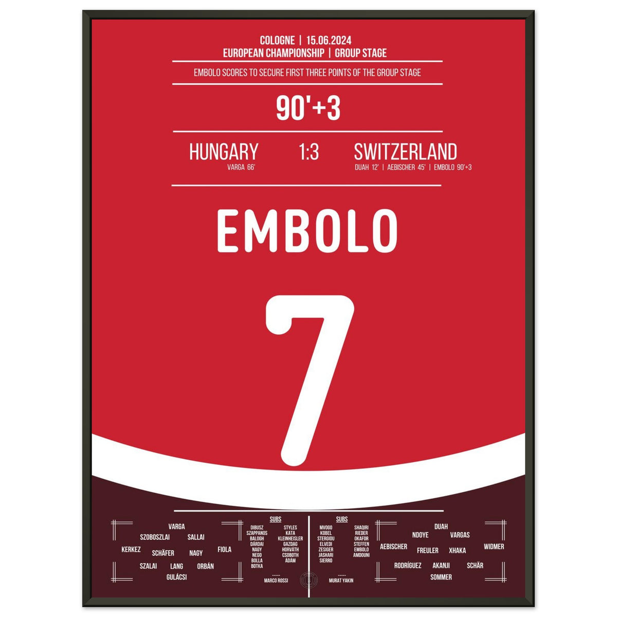 Embolo seals the deal and secures the first win at the 2024 European Championship