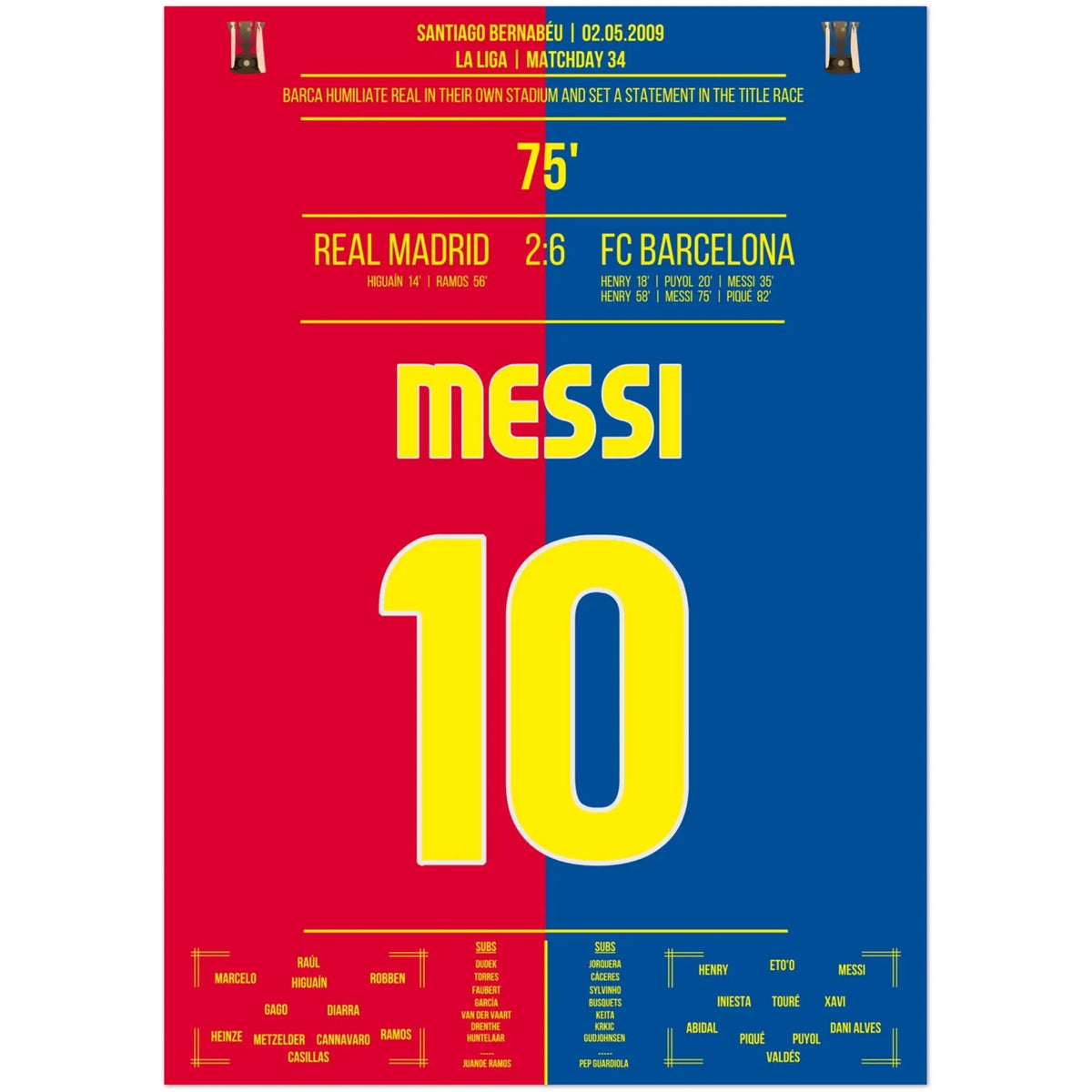 Barcelona's Show of Force at the Bernabéu in 2009 | Messi's Brace