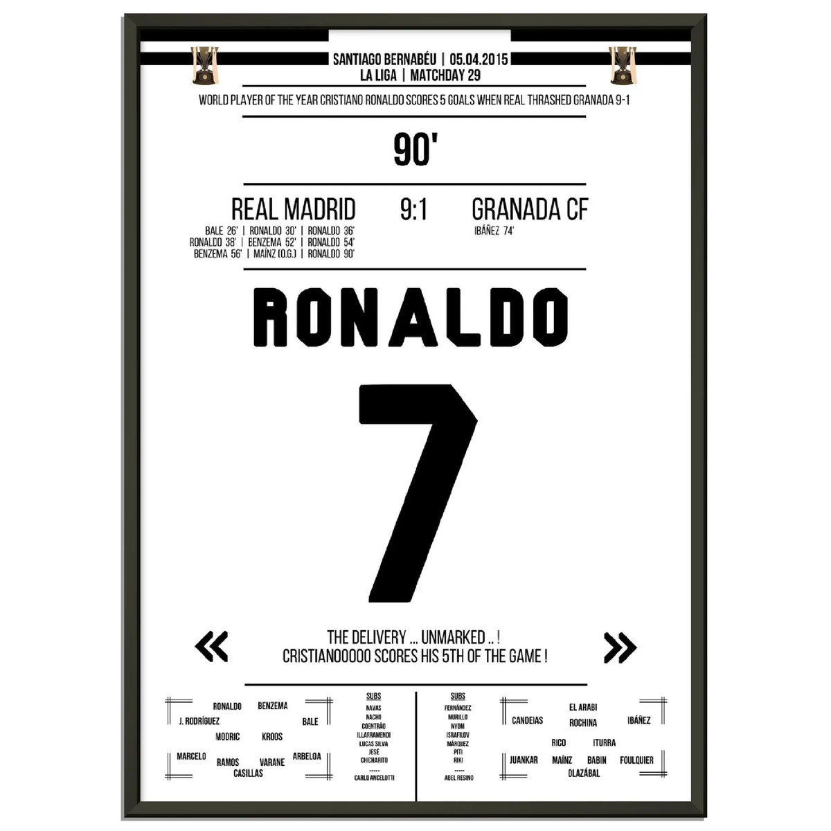 Cristiano Ronaldo's five-goal show against Granada in 2015