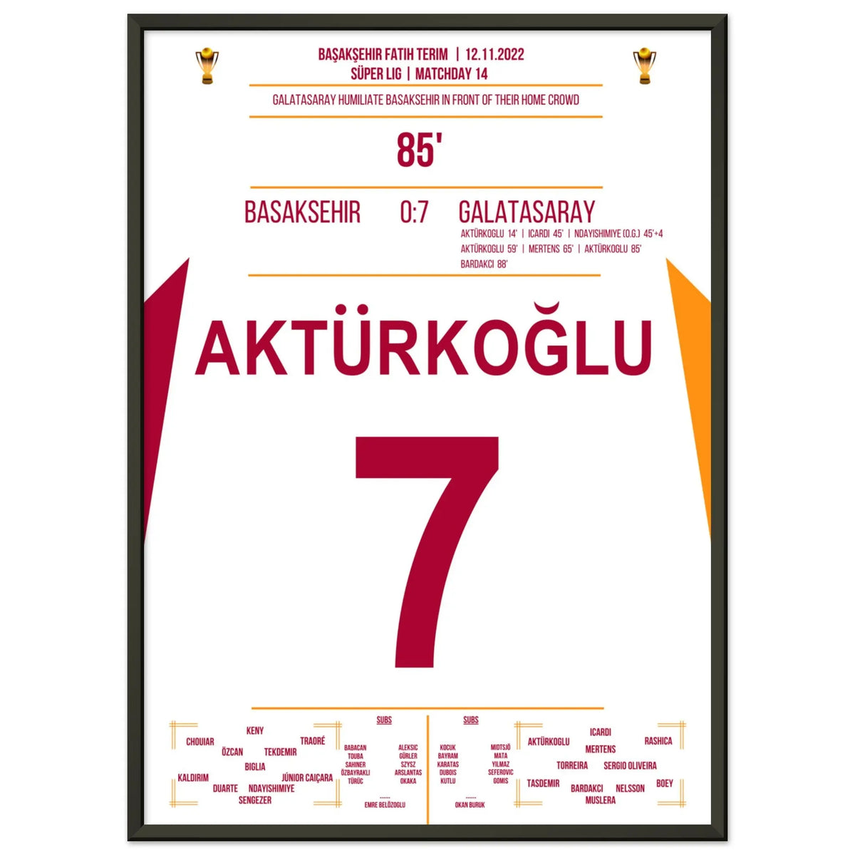 Galatasaray thrash Basaksehir in 7-0 away win