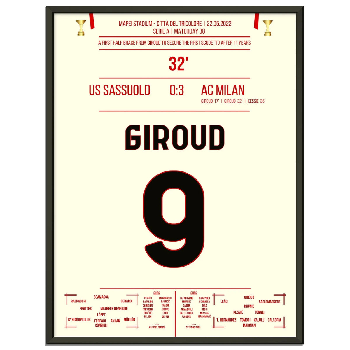 Giroud's brace against Sassuolo – Milan win their first Scudetto in 11 years