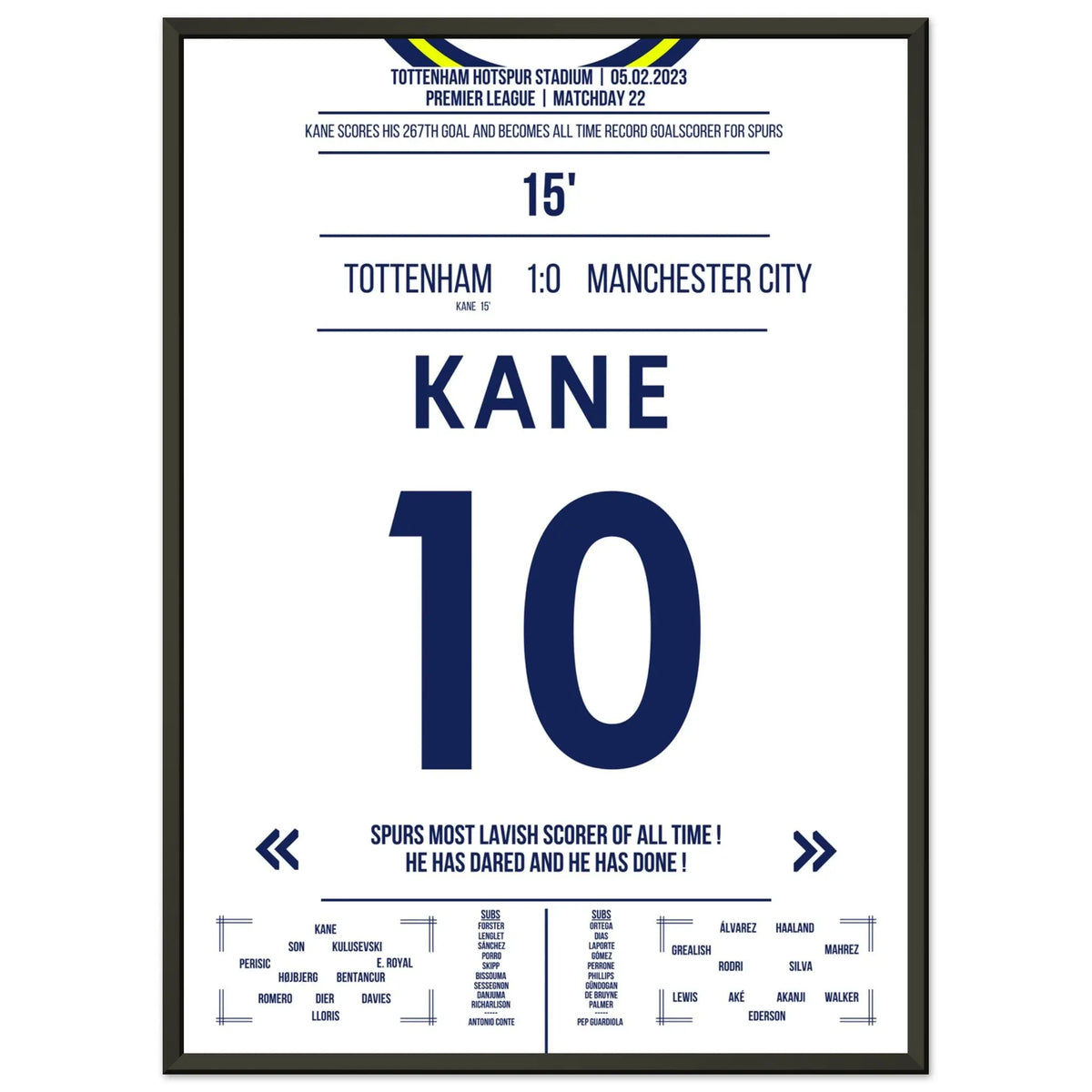 Harry Kane breaks the Spurs' goal-scoring record