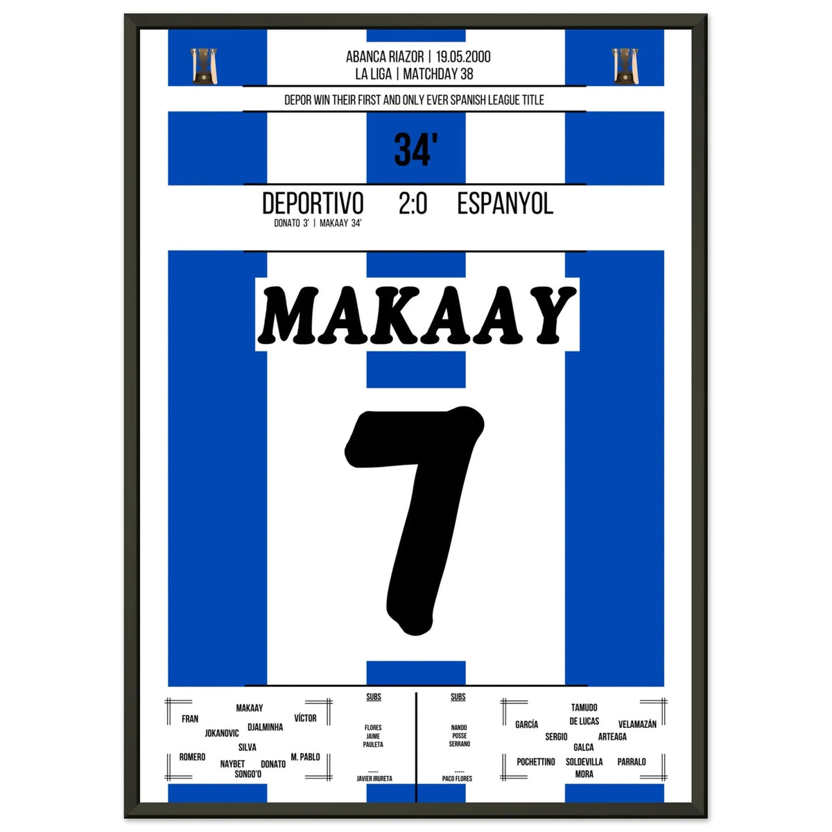 La Coruna's first title in 2000