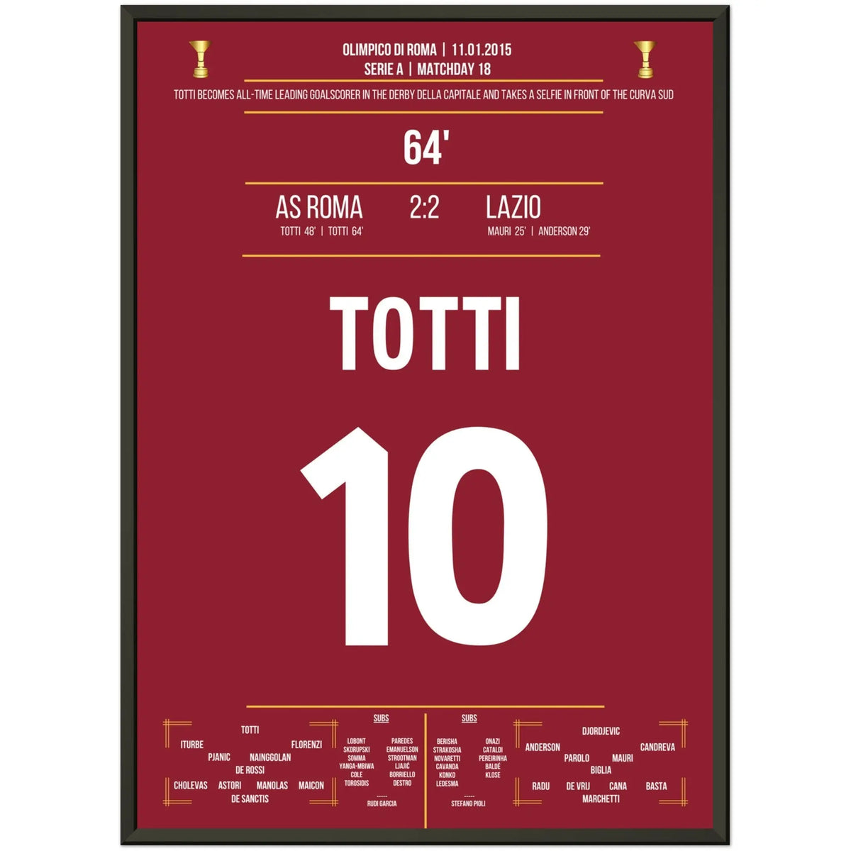 Totti's record goal in the Rome derby and his selfie celebration against Lazio in the Serie A match in 2015