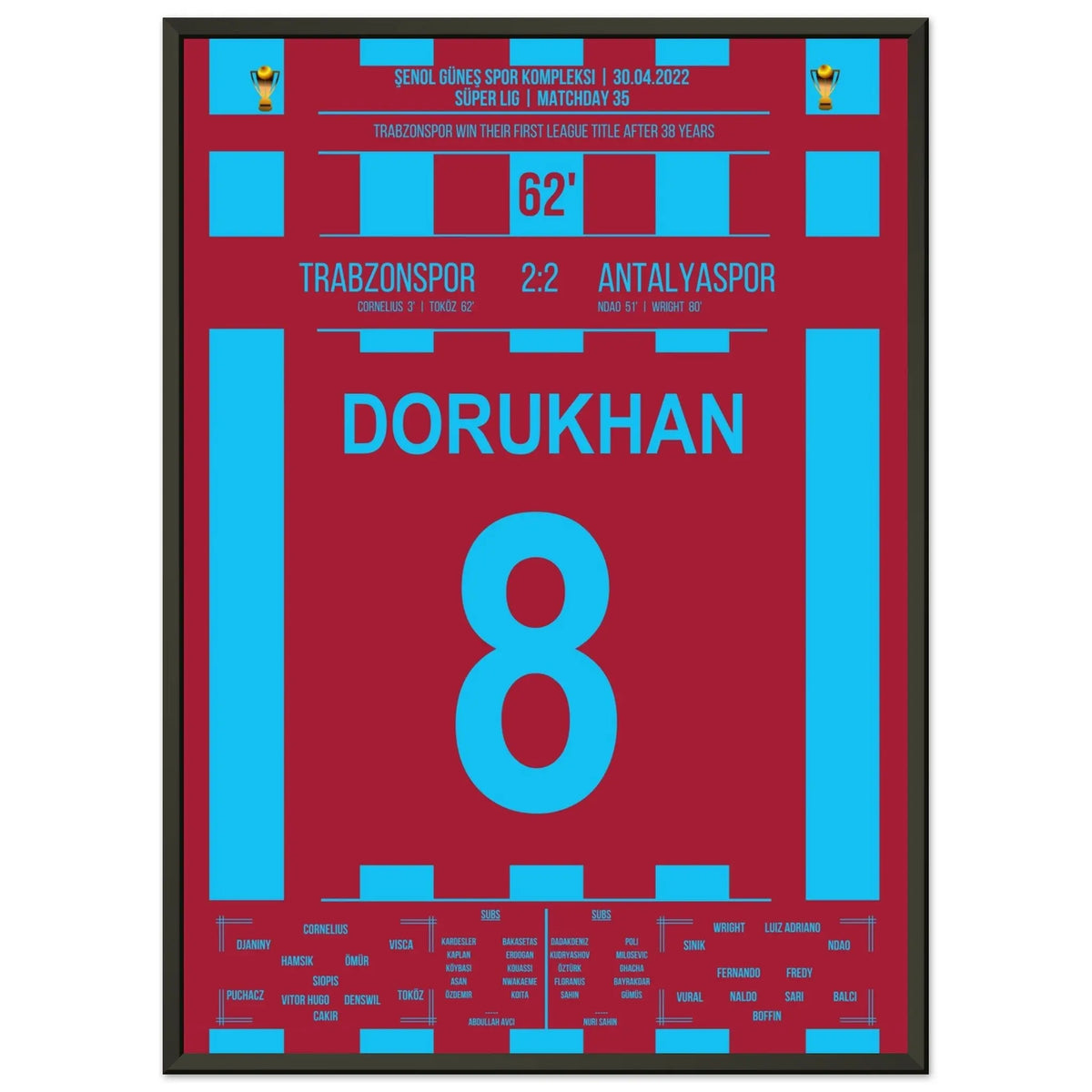 Trabzonspor win the title again after 38 years