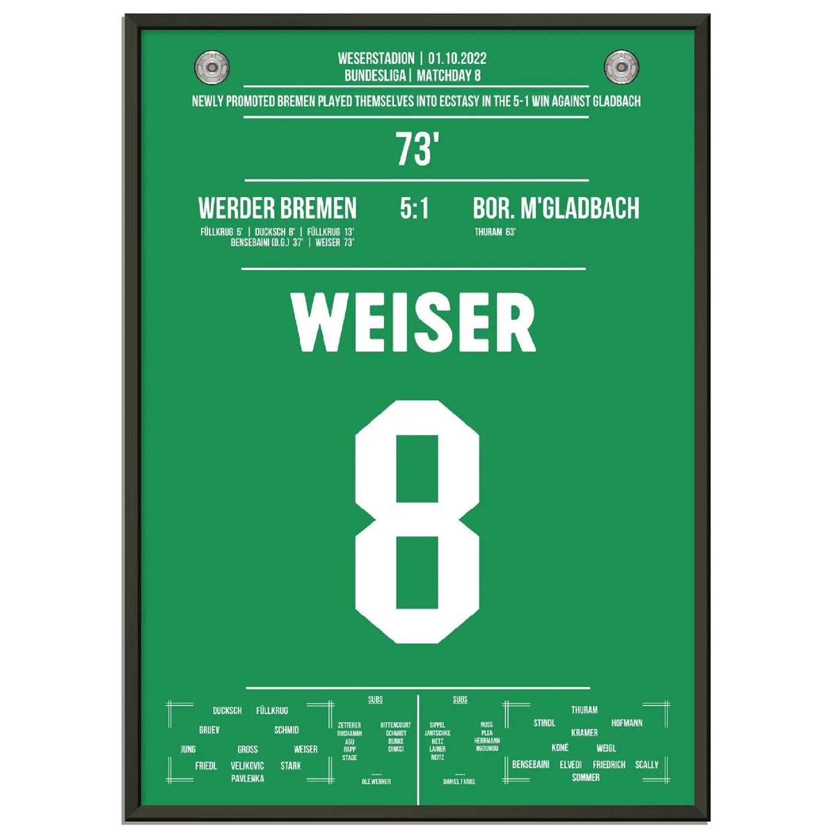 Weiser crowns Bremen's gala win against Gladbach 2022