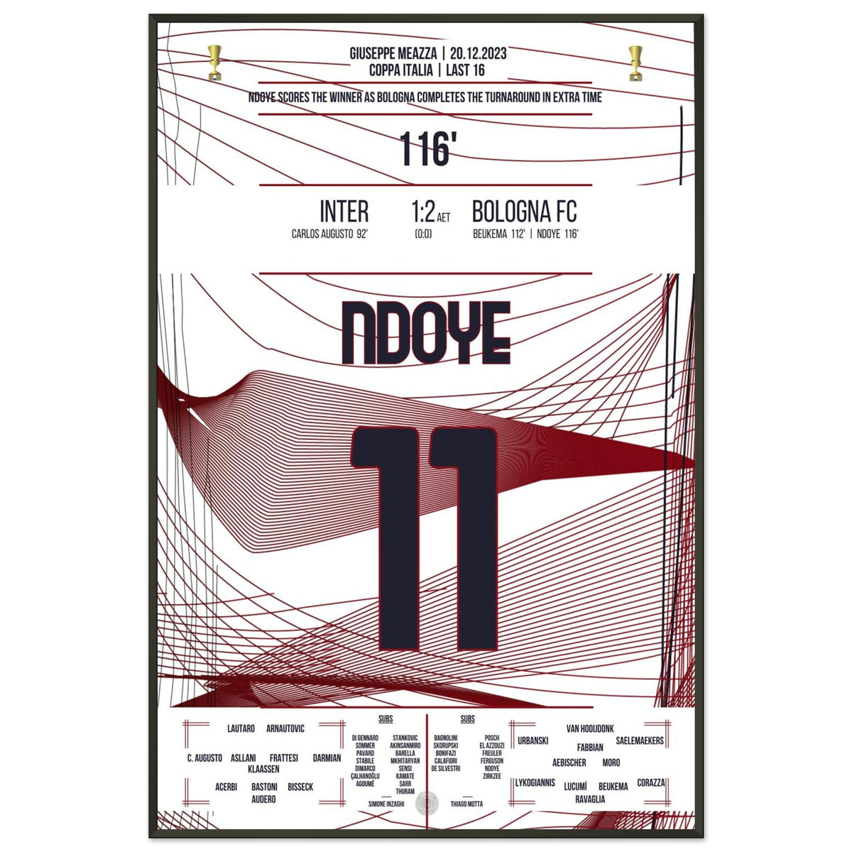Ndoye scores the winning goal in extra time at Inter