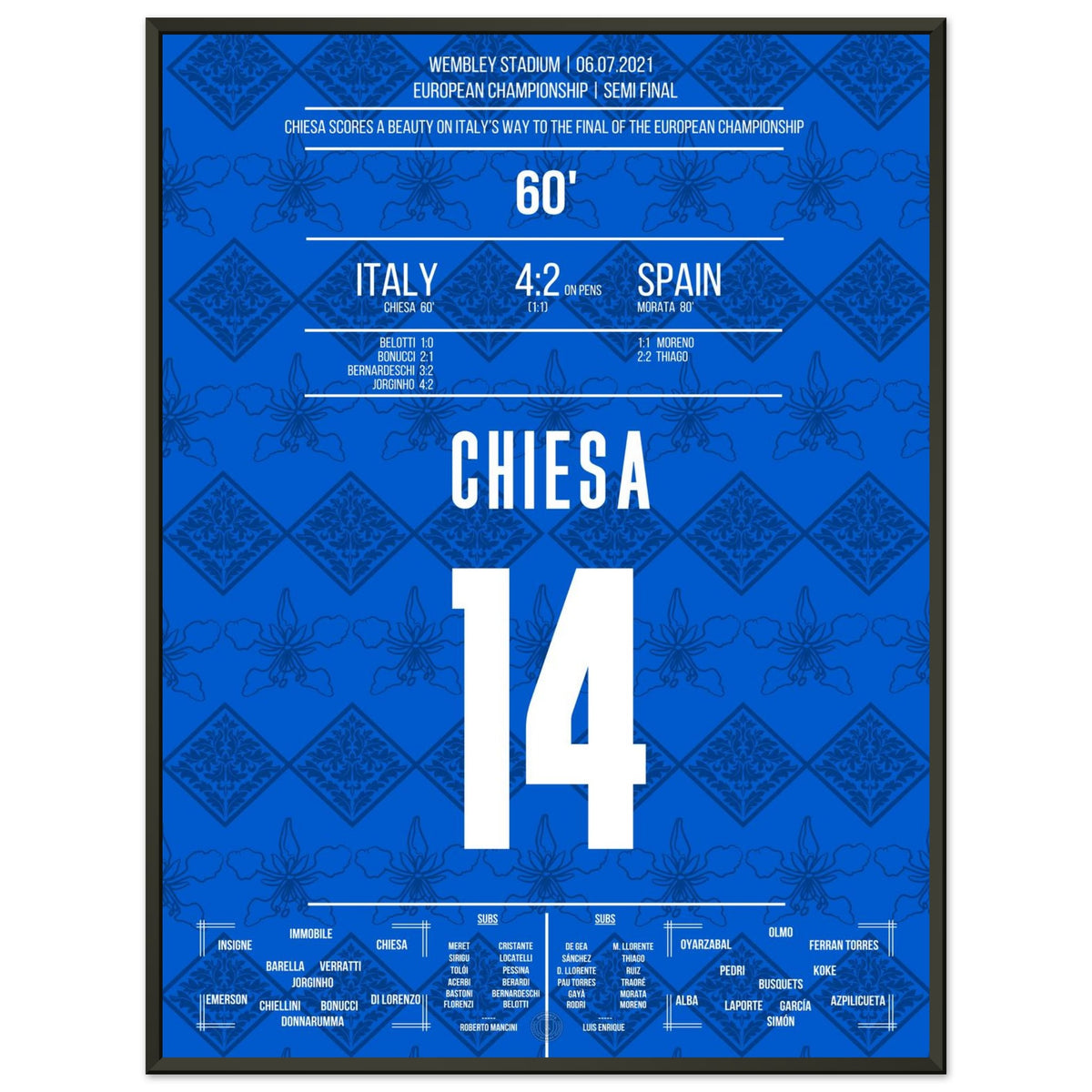 Chiesa in the semi-final of the European Championship 2020
