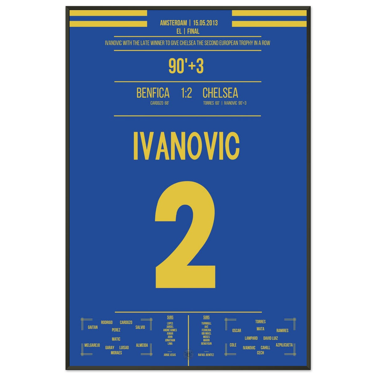 Ivanovic's Winning Goal in the European Cup Final 2013