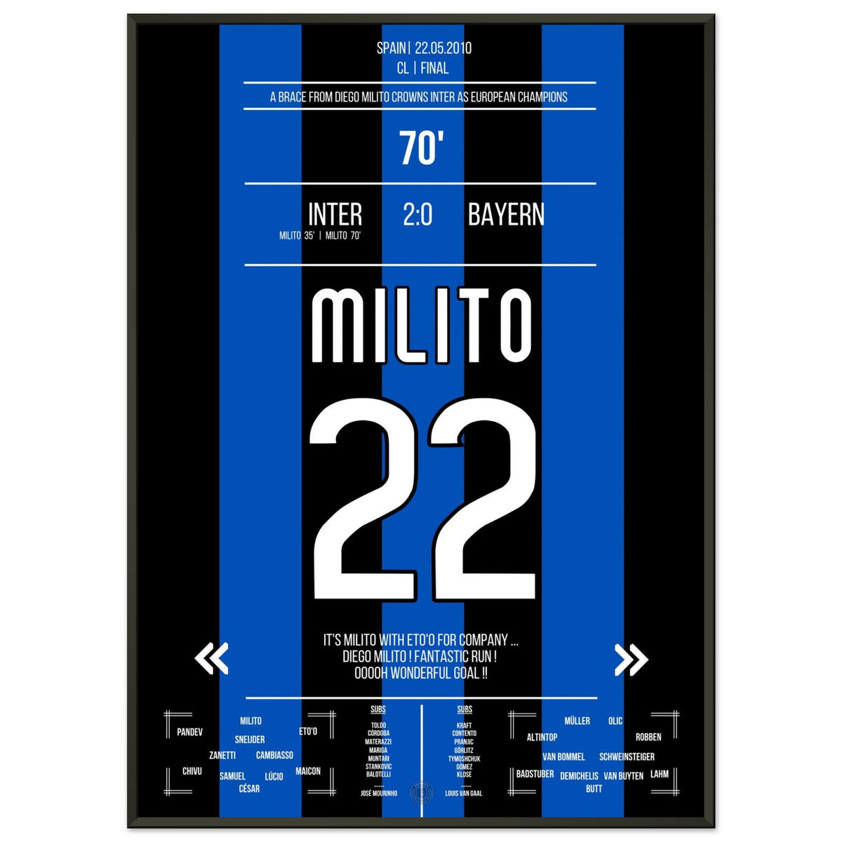 Milito's brace in the 2010 CL final