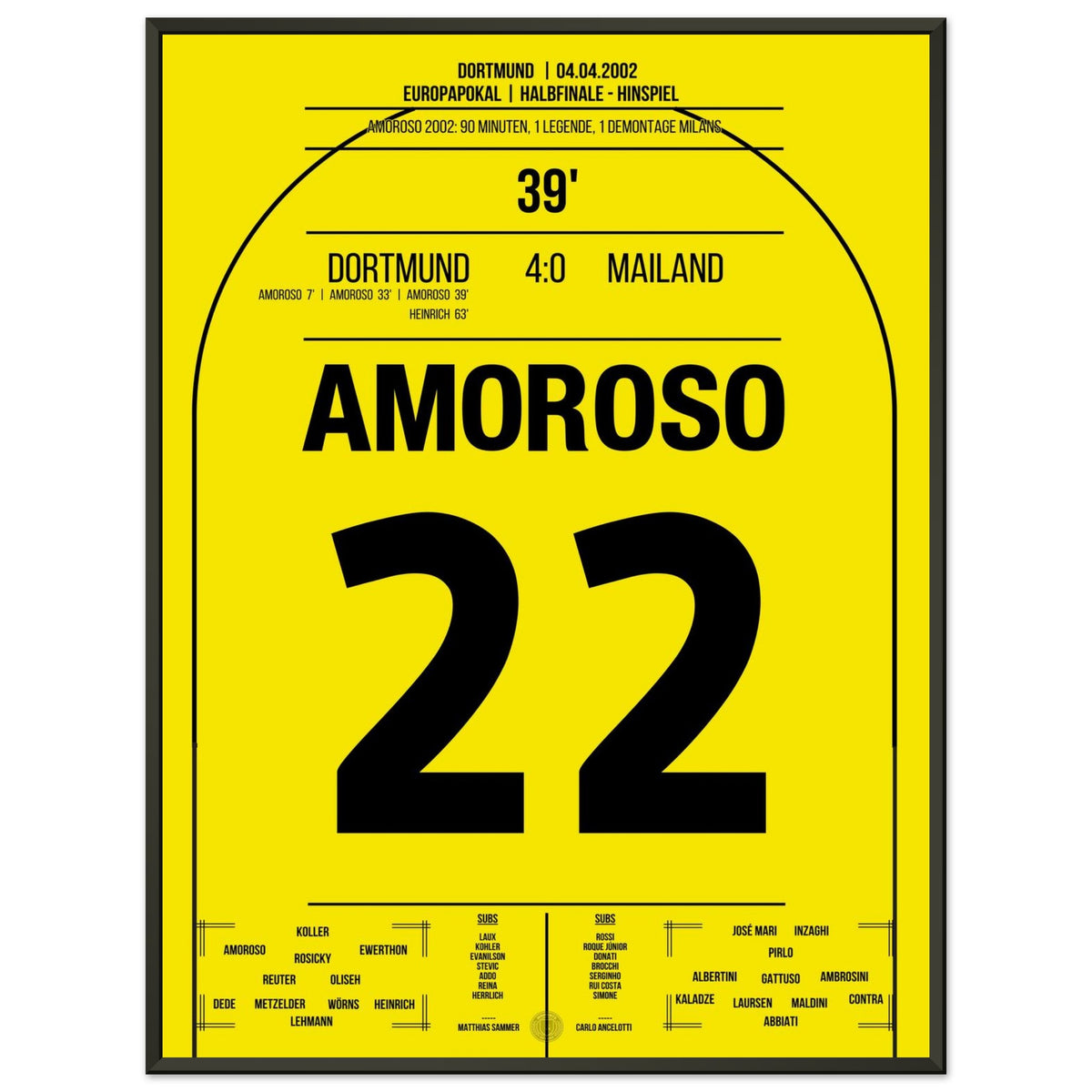 Amoroso's Hat-trick in the Semi-final against Milan 2002
