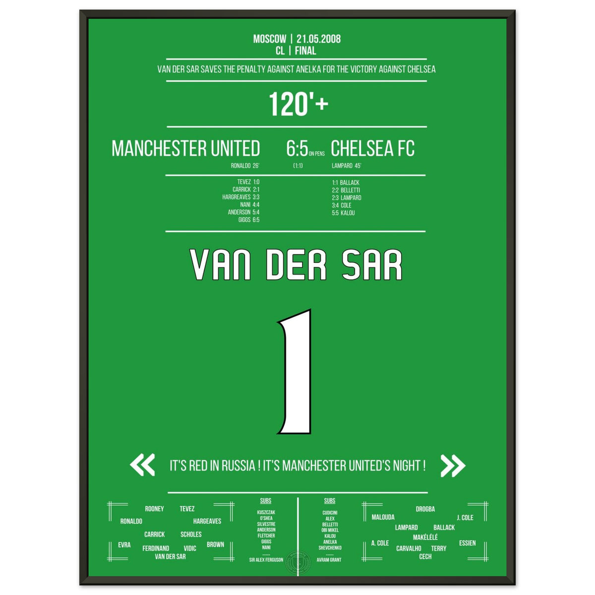 Van Der Sar the hero of the penalty shootout in the 2008 final