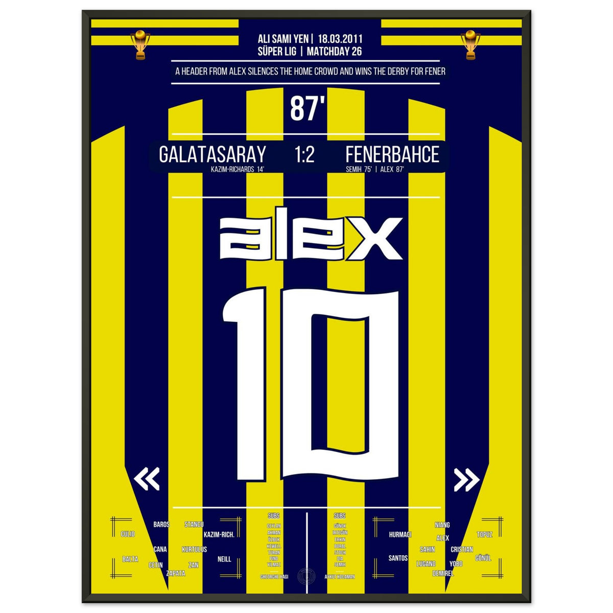 Alex scores to seal derby win for Fener