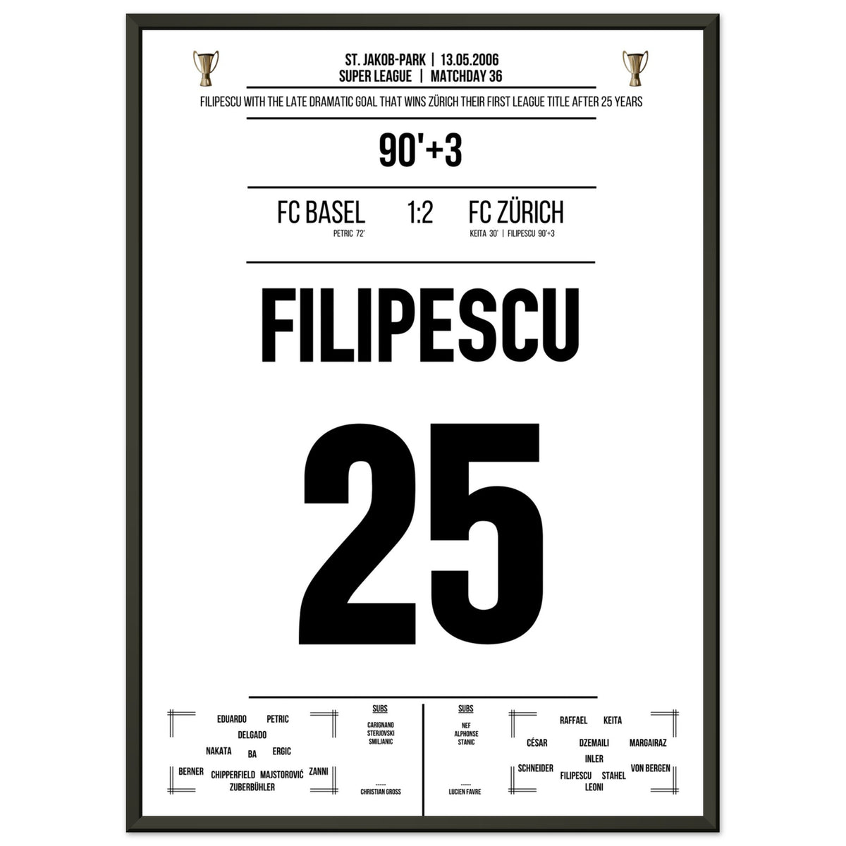 Filipescu fires FC Zürich to their first title in 25 years