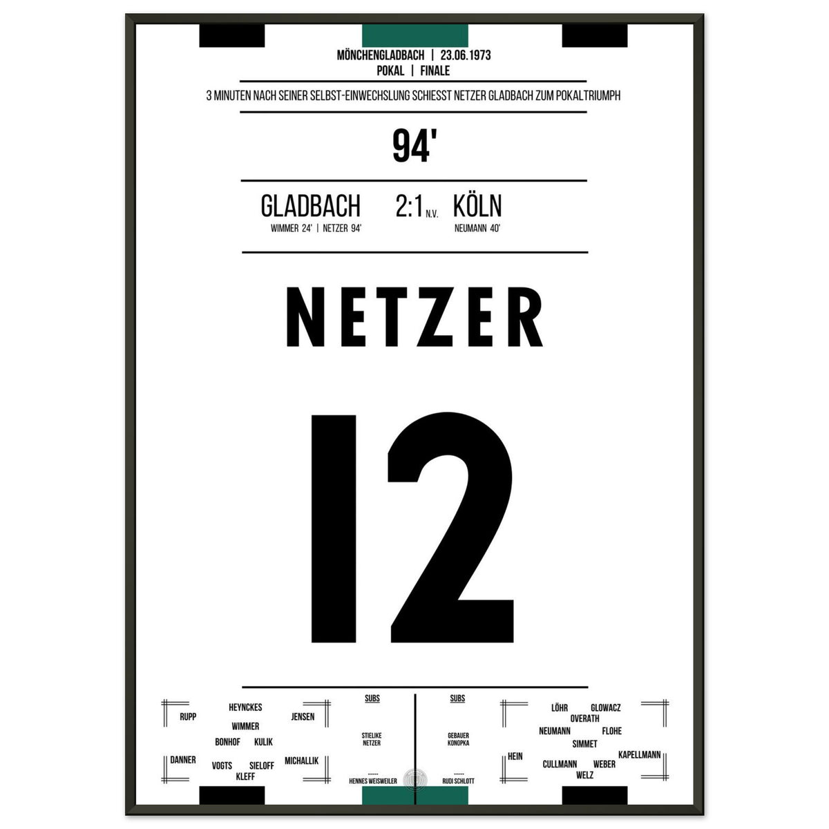 Netzer Subs Himself In and Fires Gladbach to Cup Glory, 1973