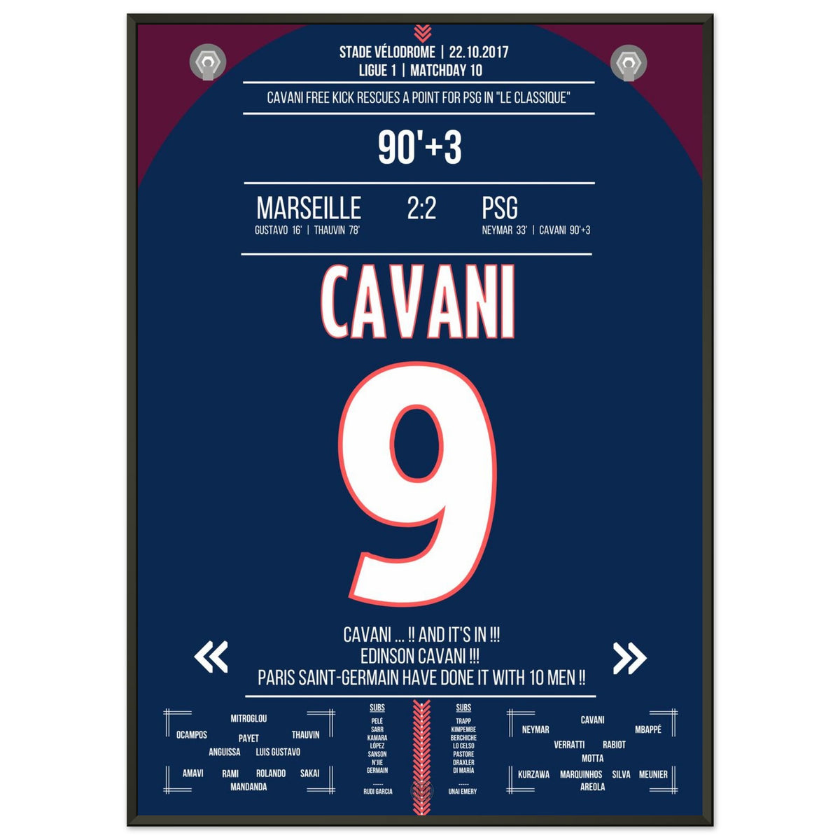Cavani's Free-Kick Rescues a Point for Paris in