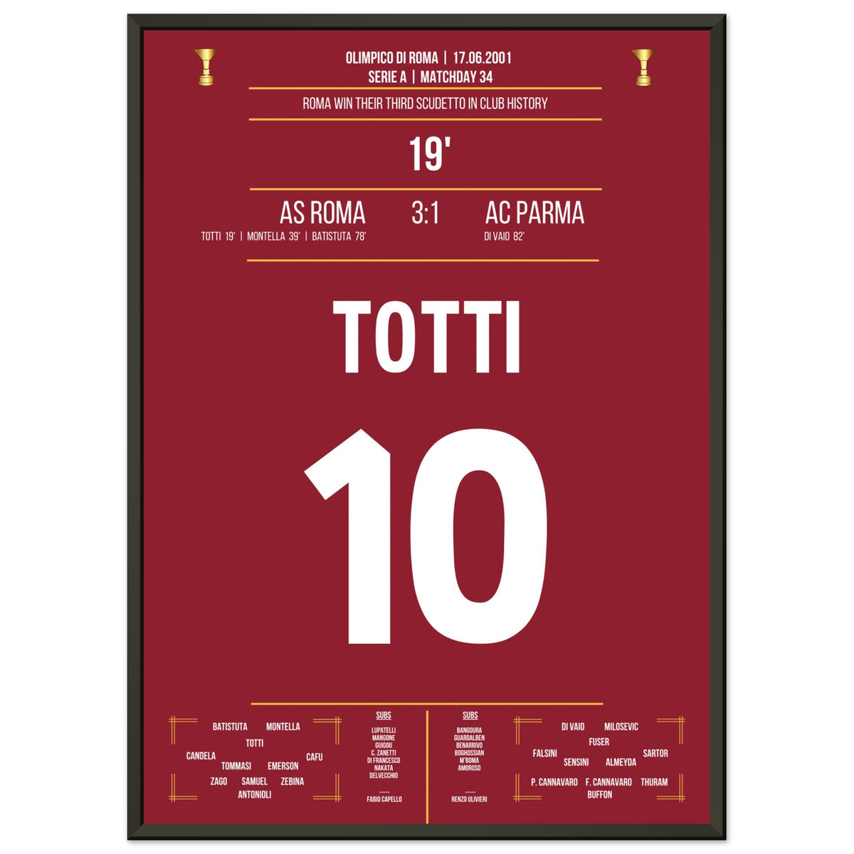 Roma's Third Scudetto Win in Club History