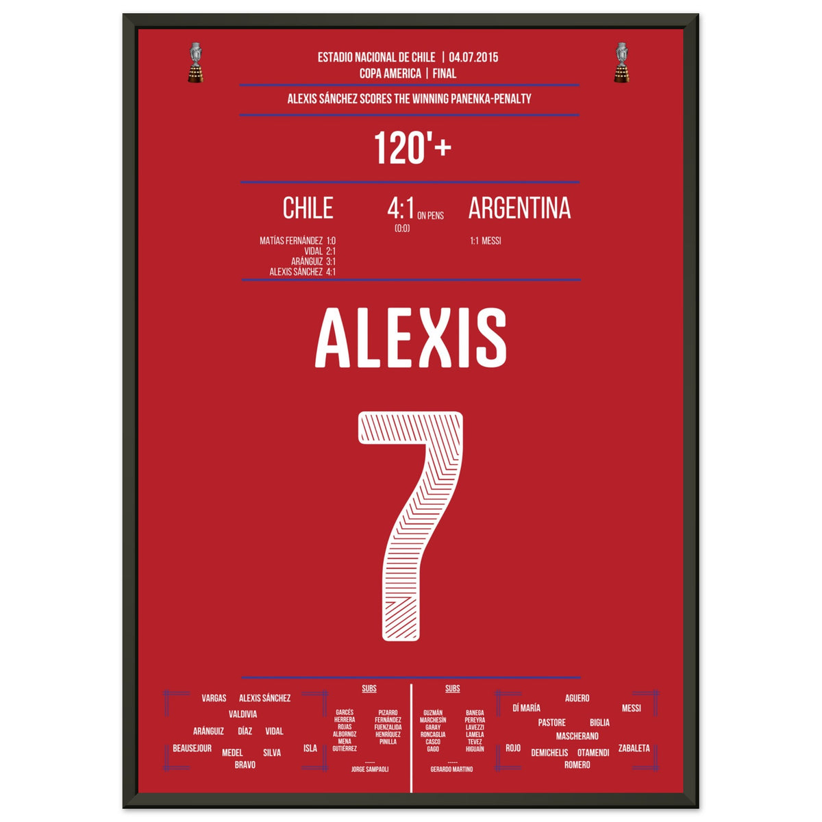 Alexis Sanchez's Panenka penalty in Chile's first Copa America triumph