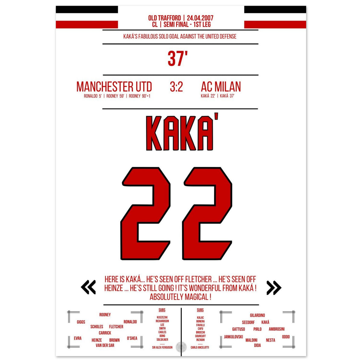 Kaká's Magical Solo Run at Old Trafford 2007