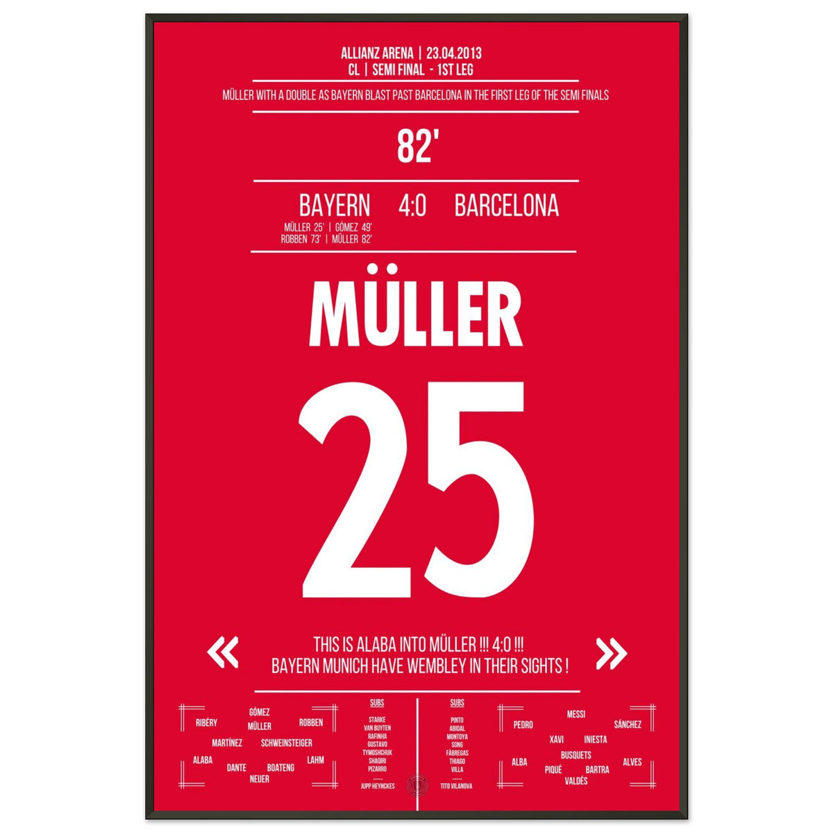 Bayern's 4:0 Gala Performance in the Semi-Final First Leg Against Barcelona
